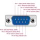 Adapter USB Delock USB - RS-232 x4 Srebrny  (87414)