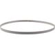 Milwaukee MILWAUKEE ΔΙΜΕΤΑΛΙΚΗ ΛΑΜΠΑ ΓΙΑ M18BS γρ. δόντι 1,0 mm (3 τεμ.) 13763388 45242201815