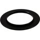 Massa Cokin P Σετ για 58mm / 3x Φίλτρο + Στήριγμα 11730444 5904647810914