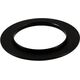 Massa Cokin P Σετ για 55mm / 3x Φίλτρο + Στήριγμα 11730442 5904647811027