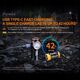 Latarka Fenix Fenix Head Lamp  HM50R V2.0 700 lm
