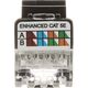 ZŁĄCZE KEYSTONE FX-RJ45-59B