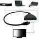 Cabletech Rozdzielacz HDMI switch