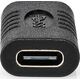 Προσαρμογέας USB Nedis Nedis CCGP64900BK Αλλαγή φύλου / Καλώδια USB-C Μαύρο 13841756 5412810000000
