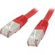 Καλώδιο Patch XtendLan XtendLan Cat6, FTP - 0,25m, κόκκινο (προϊόν 10 ks) 14170229 8592457171362