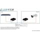 Lanview LVN-MED-SC-1000BASE-X konwerter sieciowy