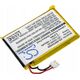 Cameron Sino Akumulator Bateria Do Garmin 225 235 630 735xt 220 645 745 G10 S20 35 735 / Cs-grf225sh