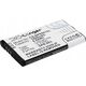 Cameron Sino Akumulator Bateria Typ Ctr-003 C/ctr-a-ab Do Nintendo 3ds Ctr-001 2ds Xl Jan-001 Switch Pro Controller / Cs-ctr003sl