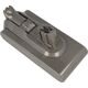 Dyson 252V-3600MAH BATTERI ALTERNATIV TIL DYSON V11 SV17. ΜΕΧΡΙ ΚΛΙΚ ΕΓΚΑΤΑΣΤΑΣΗ 14013504 4048601215801