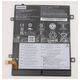 Lenovo FRU Miix330 CP/C L17C2PF1 13317600 5704174868927