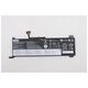 Lenovo CP/B L19C4PC0 15.36V60wh4cell 13688061 5704174468899