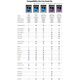 Karta OWC Atlas Pro CFexpress 512 GB  (OWCCFXB4P00512)