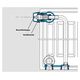 Kermi Grzejnik therm-x2 Plan-V22 605x805mm - PTV220600801R1K