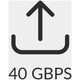 Adapter 2w1 USB-C na USB-C USB4 8K 90st SPU-A23