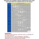 Michelin Łańcuchy Śniegowe na Opony Samochodowe Michelin Easy Grip EVOLUTION 19