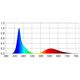 HapPet AquaLED Tube color 13W/112cm
