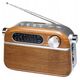 Radio Tiross TS-461