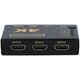 Pawonik SWITCH 5x HDMI PRZEŁĄCZNIK ROZDZIELACZ ULTRA HD 4K