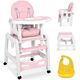 Ricokids Krzesełko do karmienia Sinco 5w1 różowe (7091)