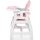 Ricokids Krzesełko do karmienia Sinco 5w1 różowe (7091)