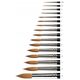 Winsor & Newton Series 7, Single brush, Round brush, Sable hair