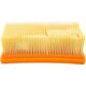 Karcher karcher Screen cover for replacement WD 5/6 PT