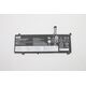 Lenovo BATTERY Internal, 4c 46Wh,