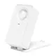 Meross MS600 WiFi Smart Presence Sensor (Matter)