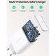 Ładowarka Ugreen 1x USB-C 4 A (60464)