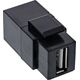 Adapter USB InLine InLine® USB 2.0 Snap-In module, USB-A F/F, angled, black housing