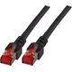 EFB Patchcord, S/FTP, Cat.6, LSZH, 7.5m (K5515.7,5)