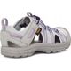 Teva Y'S Manatee, PIMN, 37 (us 5)| uk 4