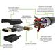 Kabel Techly TECHLY HDMI 4K 60Hz High Speed Anschlusskabel mit Ethernet schwarz 5m