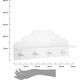 Atmosphera Biały wieszak ścienny Cloud z półką