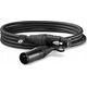 RODE Creator Bundle White