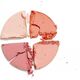 Gosh Gosh, Κιτ Περιγράμματος και Στρομπ, Παλέτα Highlighter & Ρουζ 2-Σε-1, 002, Ρουζ, 15 g Για Γυναίκες