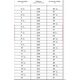 Elten Batai ELTEN Lonny Red Easy ESD S1P, μαύρο/κόκκινο 46