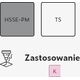 ΚΟΠΤΙΚΟ ΣΠΕΙΡΩΜΑΤΩΝ M18 DIN-376C (6HX) HSSE TICN GG