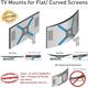 Barkan Uchwyt sufitowy 3500 29'' - 65''
