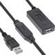 Ενεργό καλώδιο επέκτασης USB 2.0 InLine®, USB-A αρσενικό/θηλυκό, 15m
