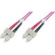 LOGON AL5SCSC05I/4I καλώδιο InfiniBand / οπτική ίνα 5 m 2x SC Ροζ