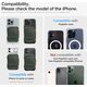 SPIGEN LOCK FIT MAGSAFE UNIVERSAL ΜΑΓΝΗΤΙΚΗ ΘΗΚΗ ΚΑΡΤΩΝ ΣΤΡΑΤΙΩΤΙΚΟ ΠΡΑΣΙΝΟ