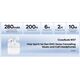 Ακουστικά Bluetooth REMAX TWS W37 WHITE ENC BT 5.4