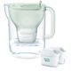BRITA Style eco πράσινο συμπεριλαμβανομένων 2 MAXTRA PRO All-in-1