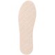 Πάτοι ALU COMFY INSOLE