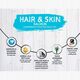ONTARIO Cat Hair & Skin 2kg (Μαλλί και δέρμα)