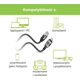 Techly Kabel sieciowy USB-A na Gigabit Ethernet RJ45 3m