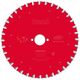 Tarcza Pil. FR15X001H 210X30-36