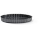 De Buyer Form ANTIHAFT 24cm