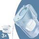 Brita Style eco gletscherblau inkl. 3 MAXTRA PRO All-in-1